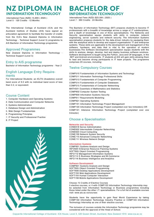 NZ Diploma in Information Technology and Bachelor of Information Technology programme details